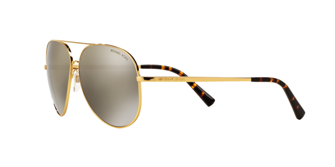 Michael Kors Kendall Sunglasses MK5016 10245A