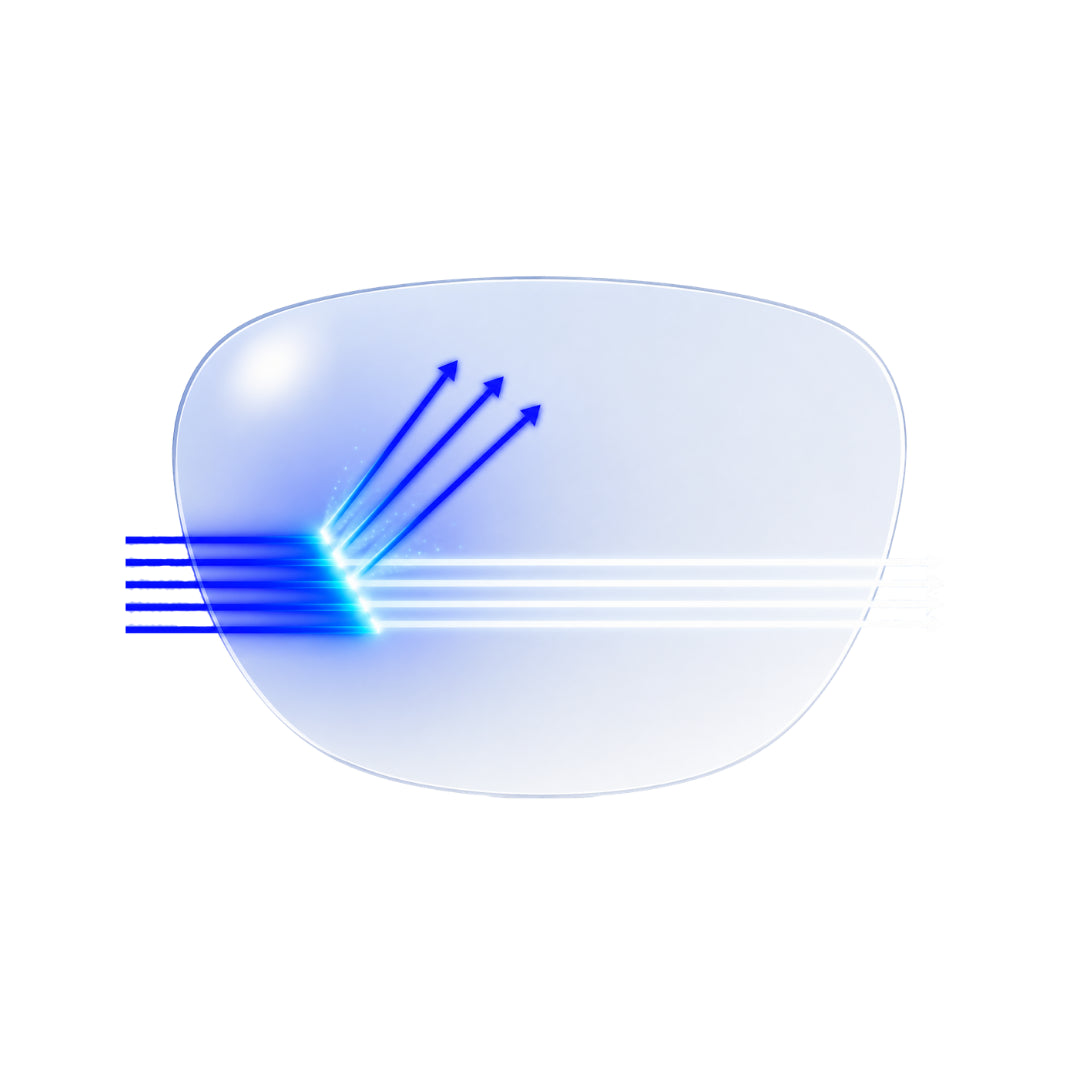 Advanced Blue Light Protection