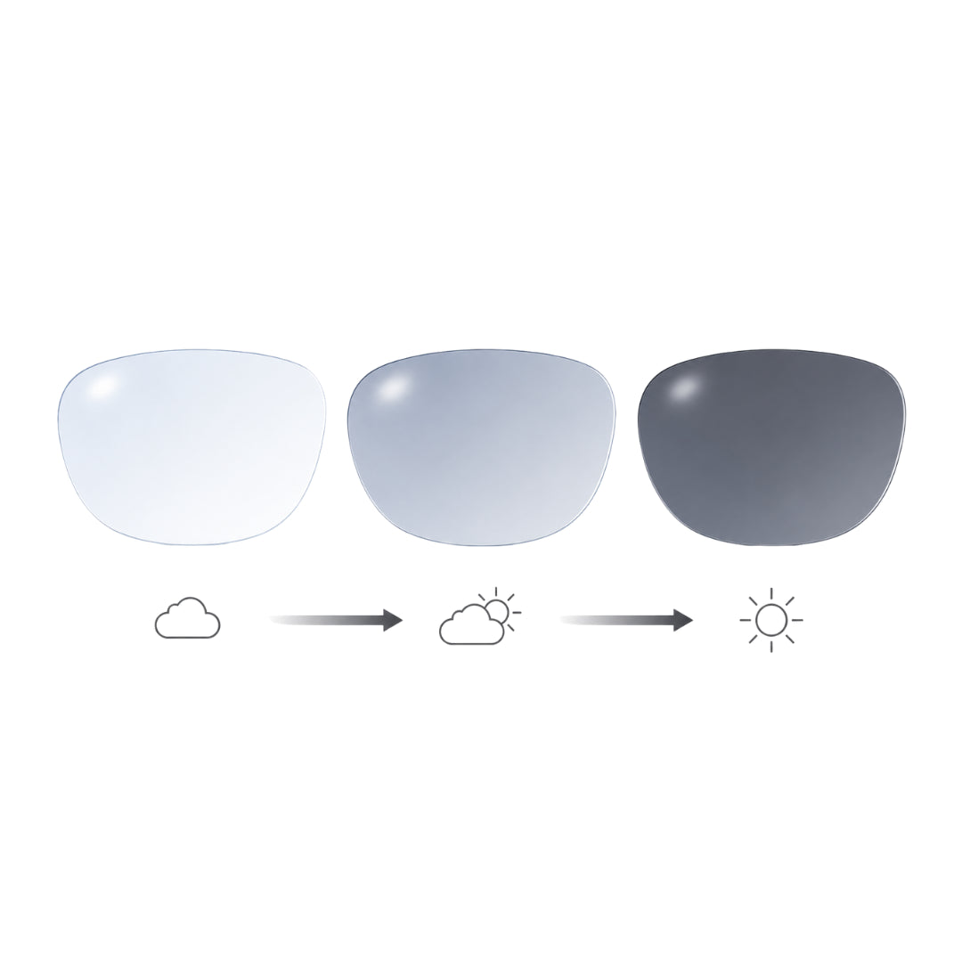 Photochromic & Transitions®